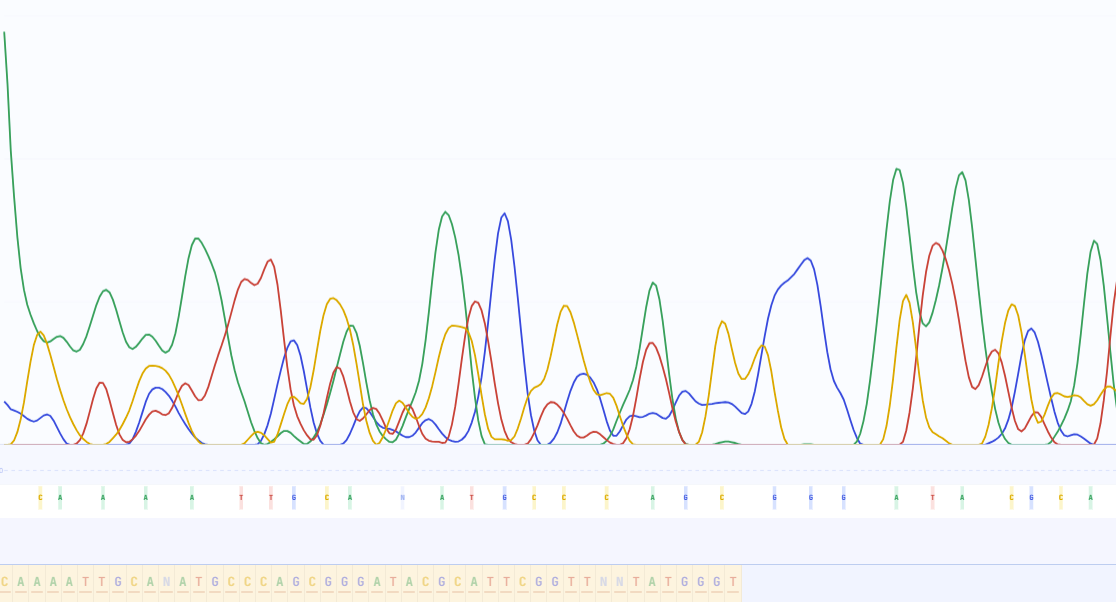 AriaDNA Sanger chromatogram viewer