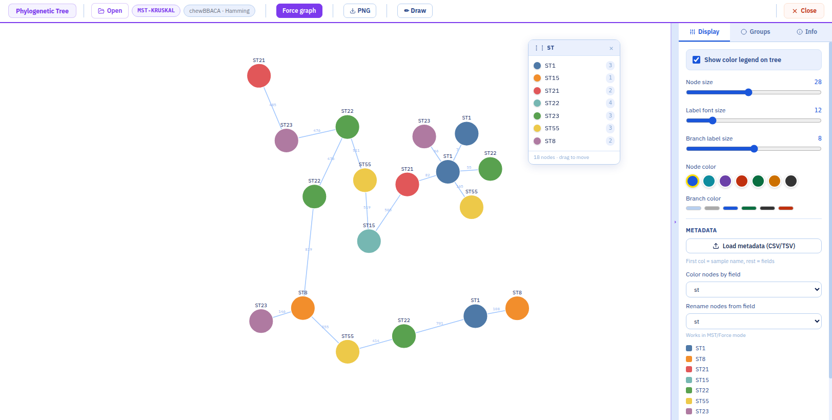AriaDNA phylogenetic tree viewer
